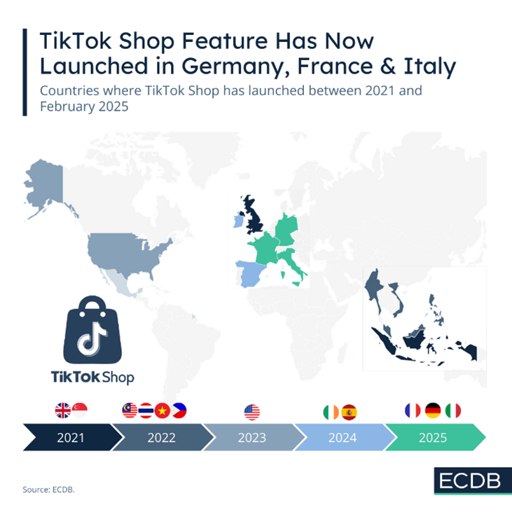 TikTok Shop Europe Map