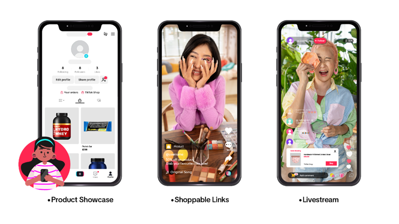 Image showing different collaborations Creators have on TikTok