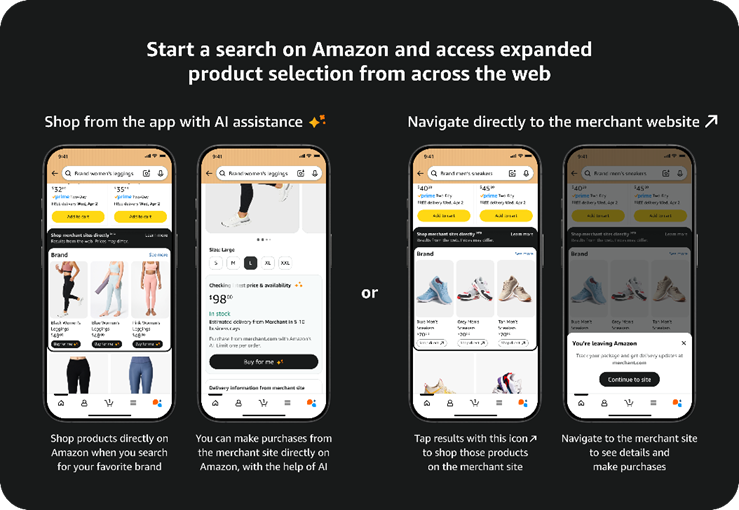 Amazon’s Buy For Me feature
